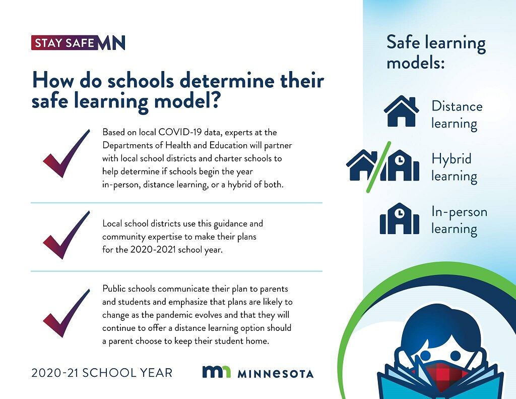 Minnesota Back2School